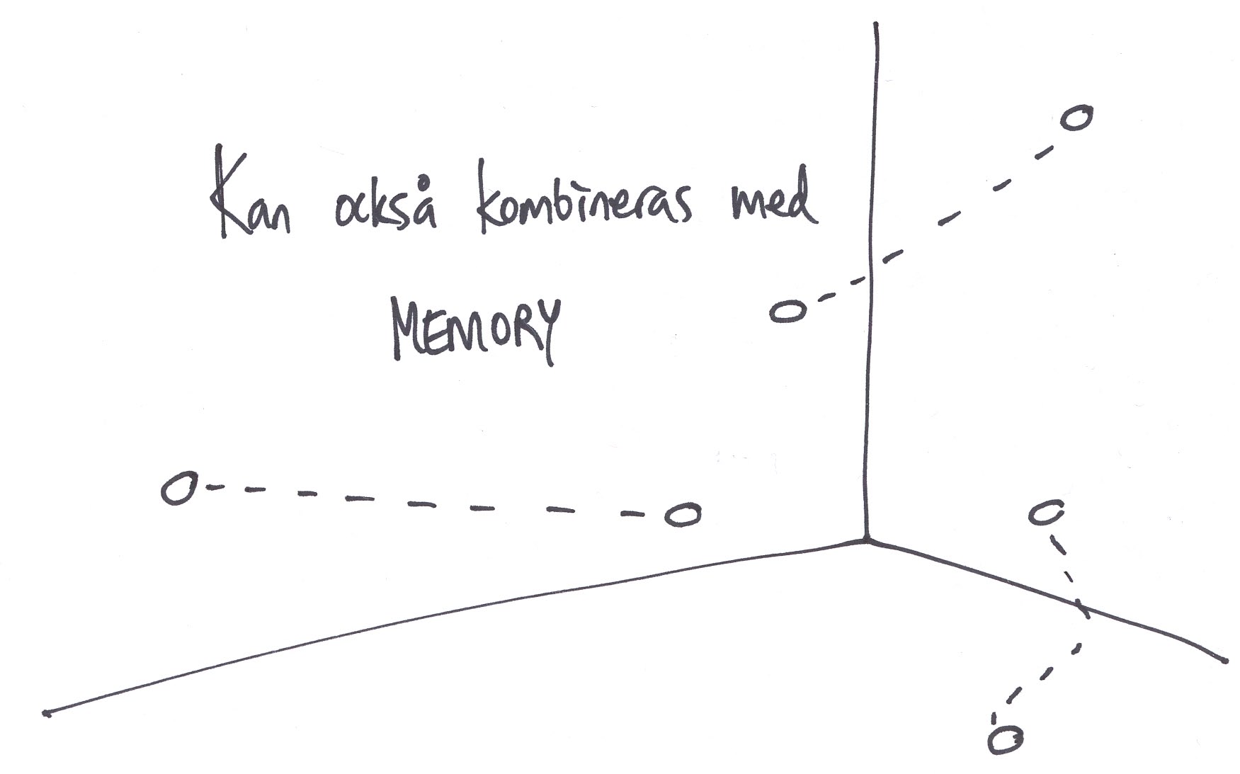 skatter; fågel /