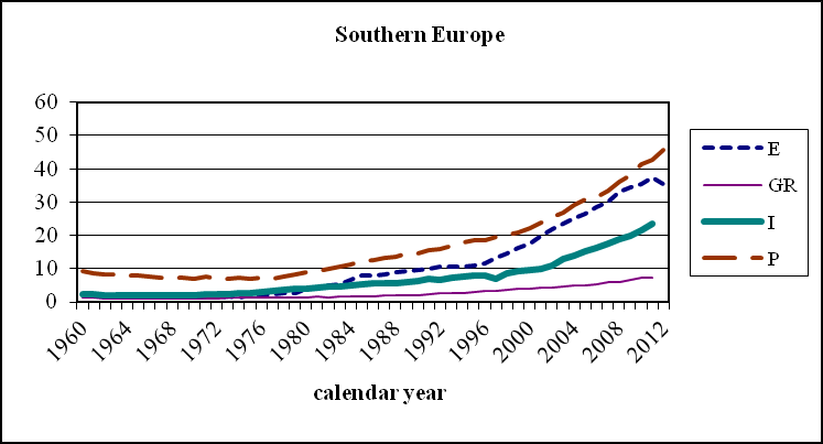 Andel barn (%) födda