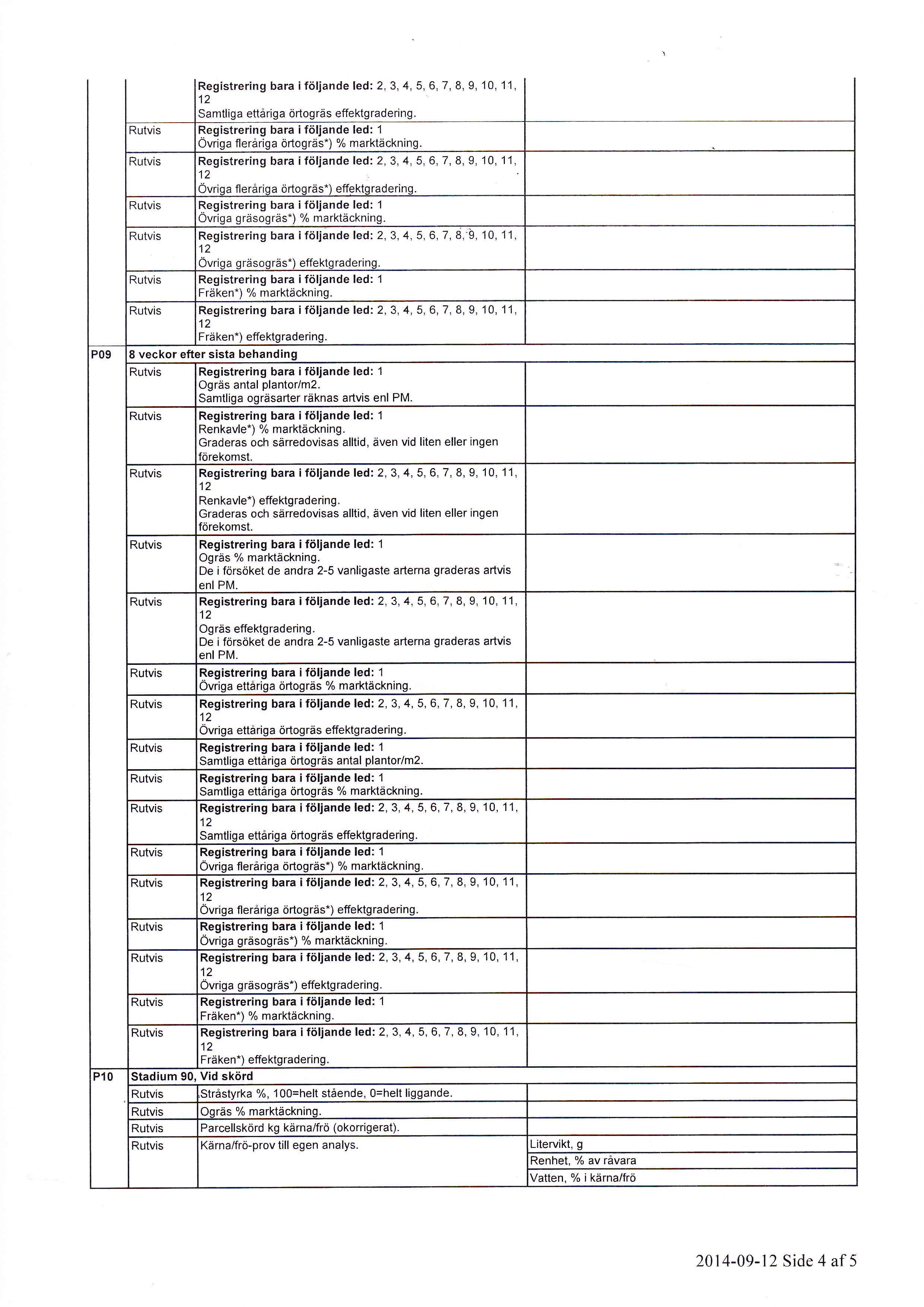 Registrering bara i följande led: 2, 3, 4, 5, 6,7, 8, 9, 1 0, 1 1, Samtliga ettåriga örtogräs effektgradering. Övriqa fleråriqa örtoqräs-) % marktäckning.