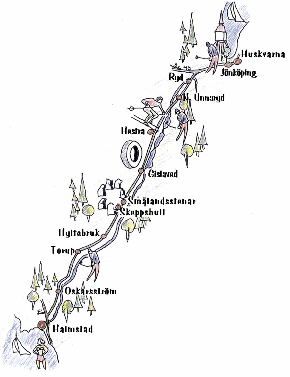 Tra fi k sys tem ALLMÄNT Smålandsstenar är uppbyggt kring olika kom mu ni ka tions le der. Nis sa sti gen är som kommunikationsled ett kulturminne.