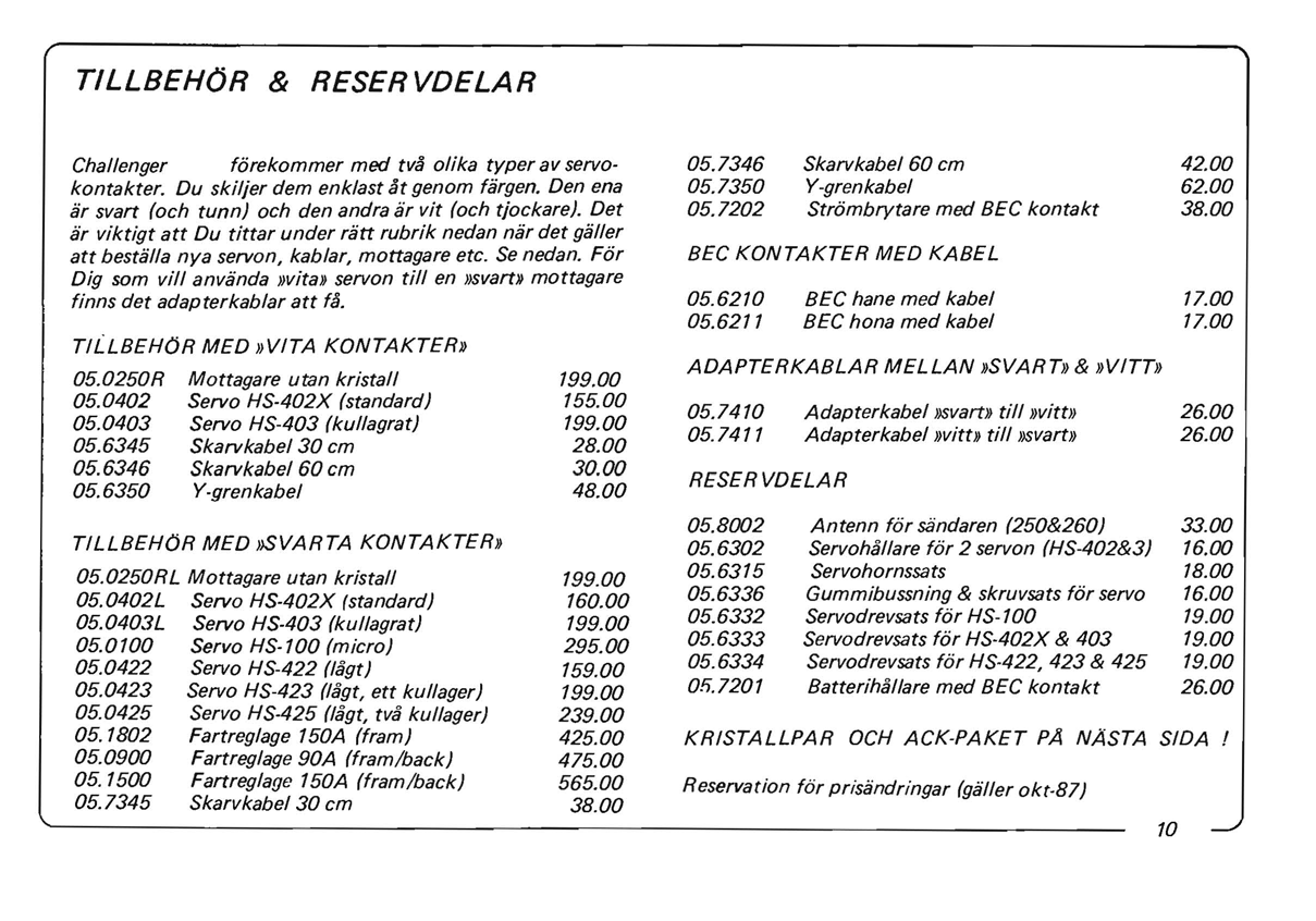 TILLBEHOR & RESERVDELAR Challenger forekommer moo tva olika typer av servo 05.1346 Skarvkabel 60 cm 42.00 kontakter. Du skiljer dem enklast at genom fargen. Den ena 05.1350 Y-grenkabel 62.