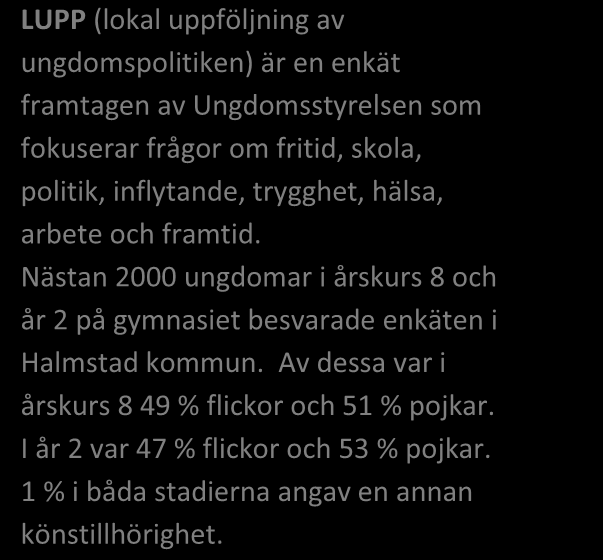 Flickors och pojkars villkor i Halmstad vad visar LUPP? Hur ser det då ut inom verksamheterna riktade till barn och unga? Vilka villkor har flickor och pojkar? Vad kan utläsas redan idag?