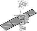 36 Figur B1.3.1.1 Illustration av två olika metoder för tidmätning med GPS. Till vänster synkroniseras mottagaren med hjälp av en GPS satellit.