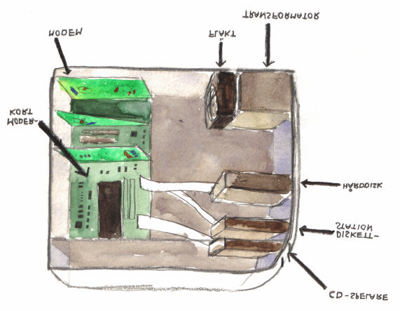 Inuti datorlådan Inuti datorlådan finns det en fläkt, en transformator, ett moderkort, ett bildskärmskort,