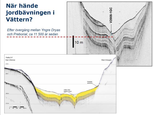 Martin Jakobsson, Stockholms Universitet SENASTE OM VÄTTERNS GEOLOGISKA BOTTNAR: ENORMA JORDSKALV, SKRED OCH TSUNAMIS Just nu bedrivs det internationellt uppmärksammad geologisk forskning i Vättern,