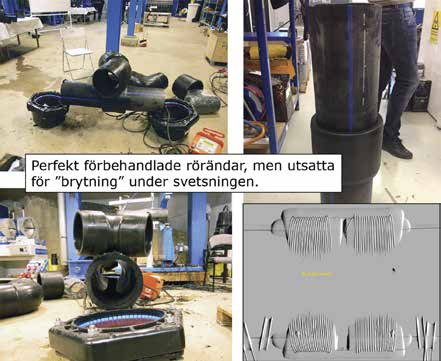 8 PE-100 DN250-rör som fogas med en elekrosvetsmuff.