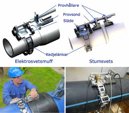 3 visar bilder som illustrerar utrustningen/arrangemanget vid ultraljudsprovning av dels en elektrosvetsmuff dels en