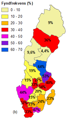 övervikt av förorenade prover i dataunderlaget. Figur 10.