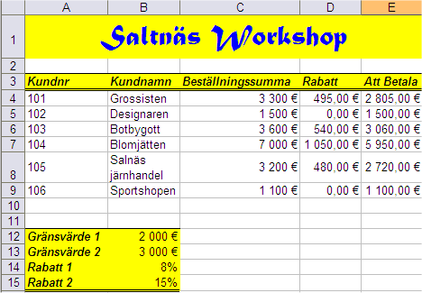 man beräkna beställningens värde mot den lägra rabatten på 8%. Om falskt, dvs. värdet är större än gränsvärde 2, skall man beräkna mot den högra rabattgränsen på 15%.