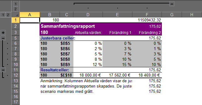 Klicka på OK, nedanstående sammanfattningsrapport skapas.