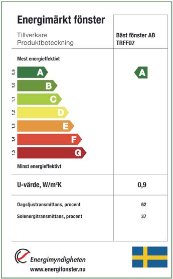 hus, temperaturen på ytterväggarnas insida blir låg och måste kompenseras med högre inomhustemperatur. 2. Nästa steg är att undersöka åtgärder i ventilationssystemet.