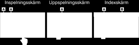 Komma igång Datorn känner inte igen SDXC-kortet Bekräfta och uppgradera din dators operativsystem Windows XP / Windows XP SP1 Du måste uppgradera till SP2 eller högre Hur man använder pekskärmen