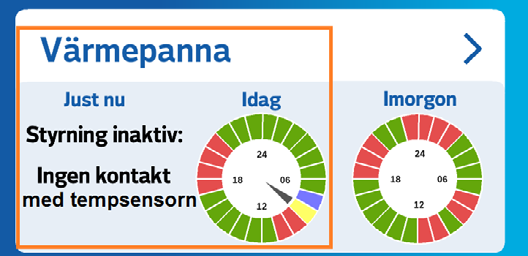 säkerhetsstyrning.