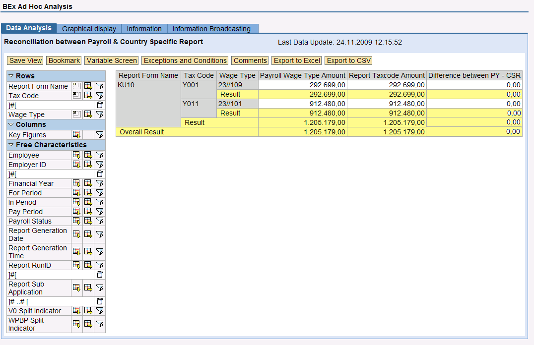 Reconciliation : Payroll vs ATS Report ATS