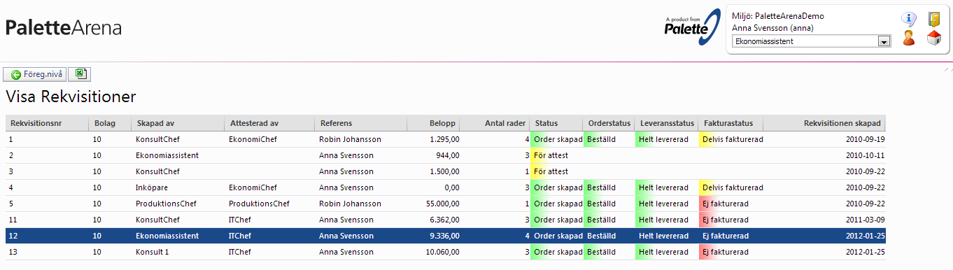 3.7 Inleverans För att en inköpsorder ska kunna matchas mot en faktura i Palette krävs det att inköpsordern har leveransstatus Helt levererad eller Delvis levererad.