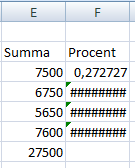 23. Prova nu att använda autofyllhandtaget precis som du gjorde med summaformeln. Markera cell F3 och klicka och dra i autofyllhandtaget. Dra ned till cell F6.