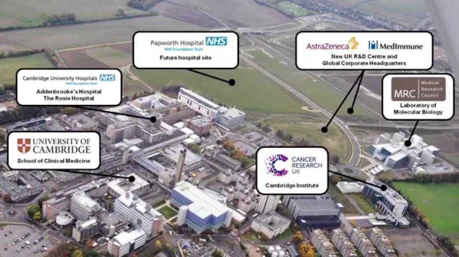 Cambridge Biomedical Campus kommer att bli ett av Europas största medicin- och biotech-campus Initiativet till Cambridge Biomedical Campus togs 2007, och när det står färdigt kommer det att vara