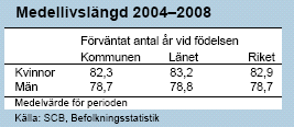 sådana saker som att arbetslösheten är större i Botkyrka (det förmodade sambandet är att arbetslöshet föder ekonomisk och social stress, vilket i sin tur kan leda till ökad våldsbenägenhet) kan