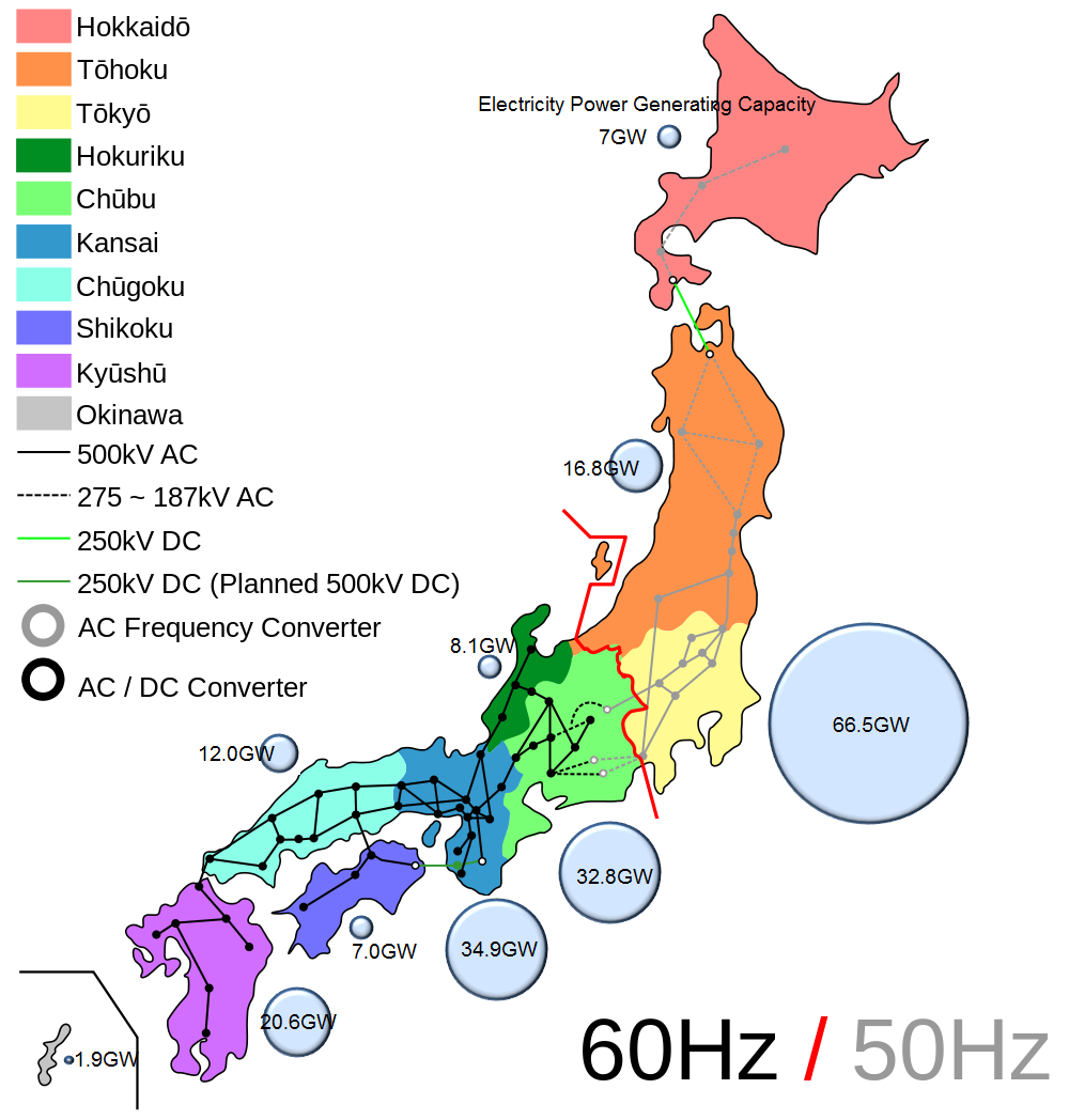 Figure 2-2 Electricity grid and interconnection and electricity power generating capacity in 2011 Source: Swedish Agency For Growth Policy Analysis, 2012 Changing energy mix At the time of the