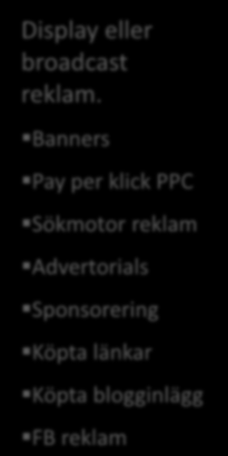 Köpt ägd och förtjänad media! Förtjänad media är spontan positiv information om företaget som skapas av användare utan att företaget själv direkt inverkar. Display eller broadcast reklam.
