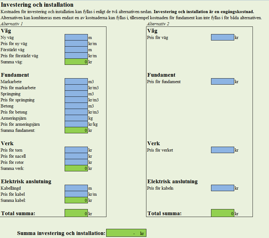 Figur 5.1.2.5 Installations- och investeringskostnader 5.1.3 