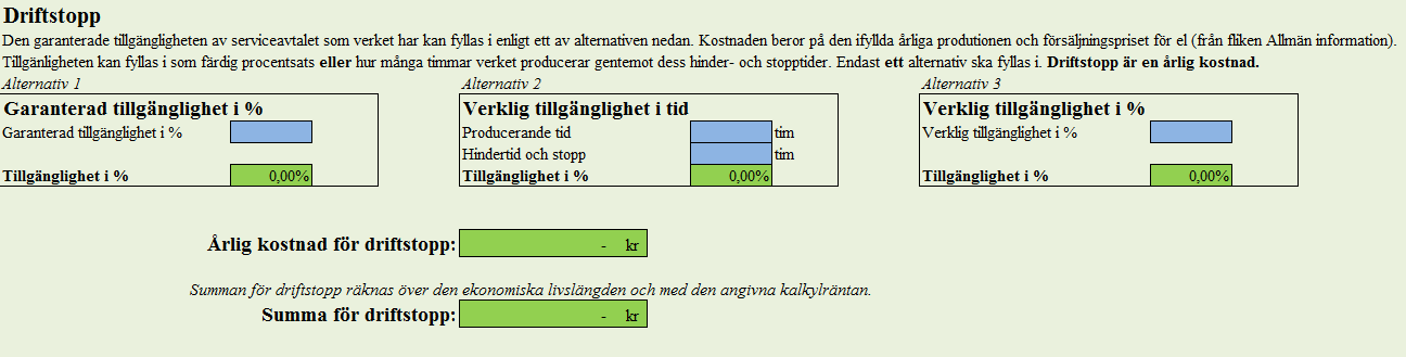 5.1.4.1 Livscykelkostnadsmodellen för driftstopp Livscykelkostnadsmodellens kostnadspost för driftstopp ser ut som figur 5.1.4.1. Vindkraftverket som används i modellen kan vara nytt eller ett