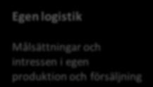 26 Nuvarande trend antyder att det omkring 2030, kommer att finnas ett tydligt behov för differentierade tjänster som erbjuder en tjänsteportfölj för olika typer av distributionskedjor (Gattorna m.fl.