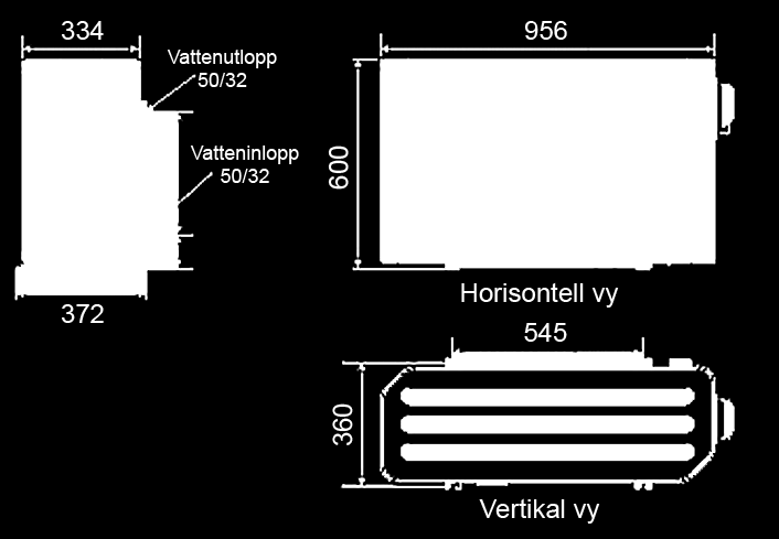 3.2 Dimensioner Se illustrationen