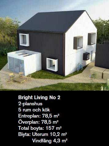 9.2.3 Bright Living No 2 Figur 12: Perspektivbild Bright Living No 2