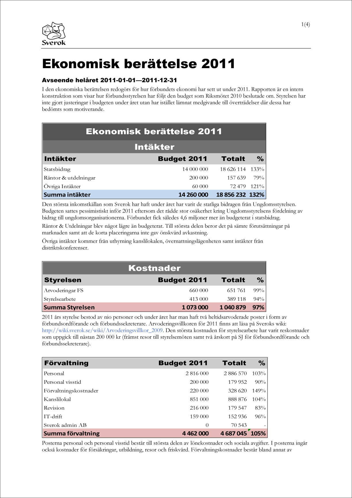 EKONOMISK