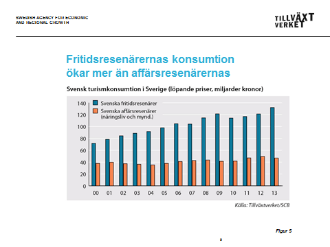 Att konsultera ett statistikföretag är en väg att gå.