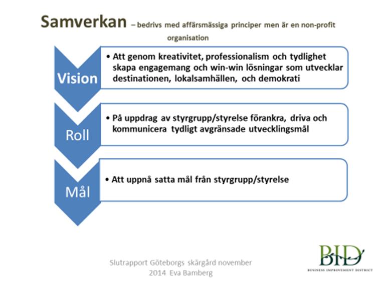 13 Slutsatser Status är att såväl företag, föreningar som offentlig sektor har mål och ambitioner för att utveckla besöksnäringen i Göteborgs skärgård.