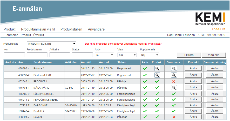 Registrera ny produkt Registrering av ny produkt är uppdelad i åtta flikar. Ange först vilket produktställe produkten ska registreras i och fyll sedan i information under respektive flik.