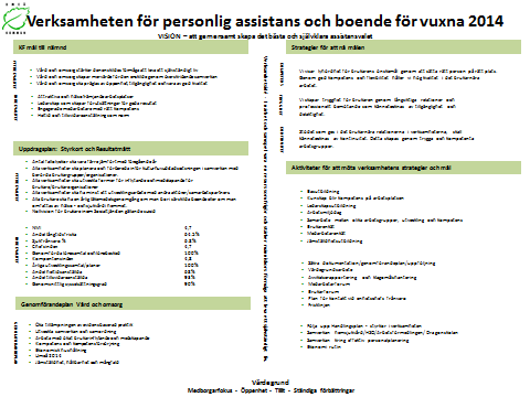 Samverkan Verksamheten ska samverka för att säkra kvaliteten på de insatser som utförs.