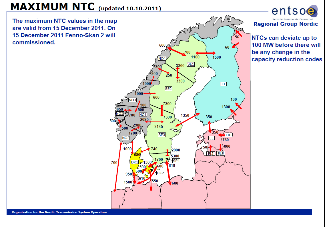 De maximala överföringskapaciteterna kan läsas ut i kartan nedan: Figur 34, Maximala överföringskapaciteter över Nord Pool området.