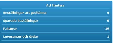 43 (71) Status på fakturorna är Attest ej utförd. Attestanten ska kontrollera fakturabilden och konteringen som är gjord av fakturagranskaren (Kontrollattestanten).