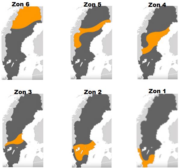 29 BILAGA 1 I bilaga 1 till 2 så har vi använt oss av ett energibesparingsprogram på vattenfall.se. I programmet så fick vi välja förutsättningar som kan ses i bilaga 2.