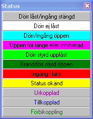 3.2.1 Passerkontroll Esmikko är behändigt för att få en helhetsbild över hela teaterns dörrar och hissar. Detta får man genom att öppna statusfönstret 1 KV.