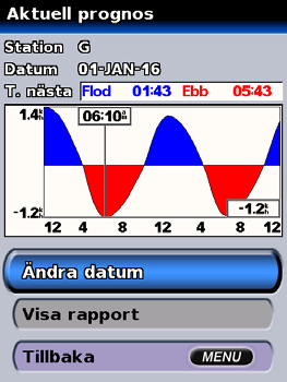 Visa information Visa tidvattensstationsinformation Om du vill visa tidvatteninformation väljer du Tidvatteninformation på skärmen Information och sedan en tidvattenstation i listan.