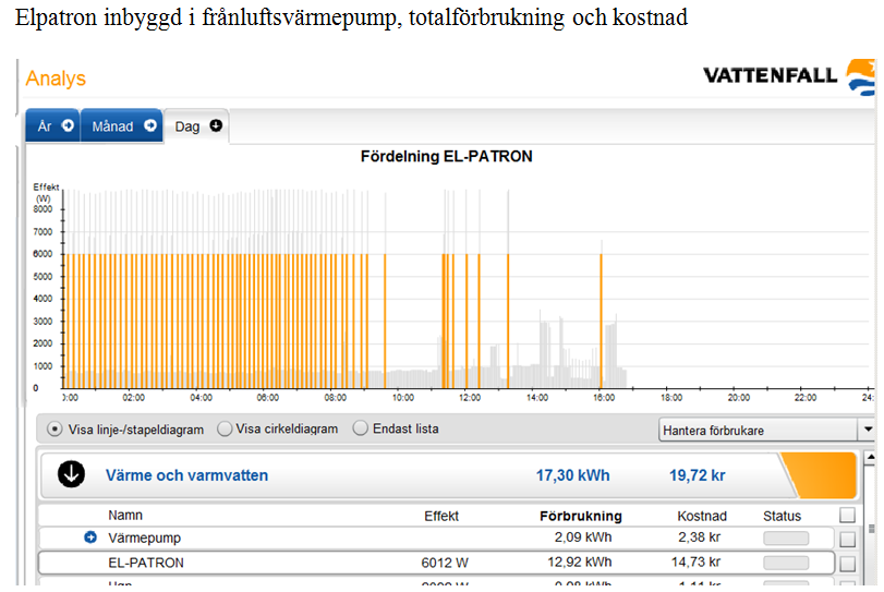 Frånluftsvärmepump 37