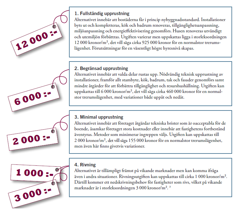 Skilda förutsättningar Det är tydligt att förutsättningar för att upprusta och förnya renoveringsmogna hus är den avgörande faktorn för vad som är möjlig och i vilken omfattning åtgärder kan utföras.