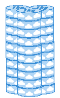 Livsvillkor - Vi äter 1 kg om dagen - Vi dricker 3 kg om dagen - Vi andas 30 kg om dagen, det motsvarar cirka 25000 liter luft Vi