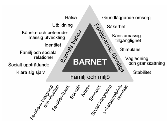 385 Ensamkommande barn/ungdomar - Riktlinjer för handläggning av ärenden upprättas som konkretiserar insatserna och tydliggör vem som har ansvaret för genomförande och uppföljning.