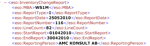 Öppen 3.0 Godkänt 12 (16) 7. Struktur för Inventory Change Report (ICR) i XML format ICR skapas i XML format enligt ett speciellt schema.