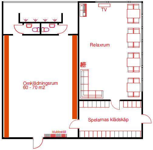 3.2.8 Exempel på