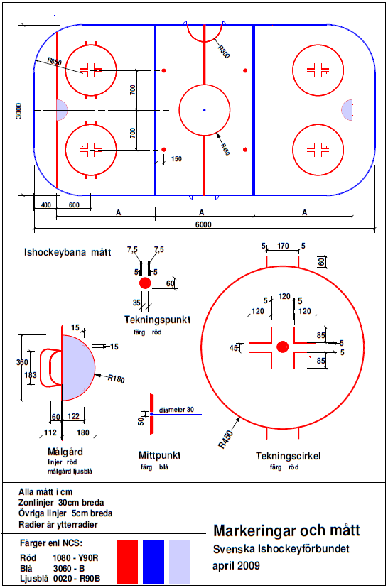 6.3 MARKERINGAR OCH MÅTT 6.3.1 Mått på ishockeybana. Se även 4.26 och 4.