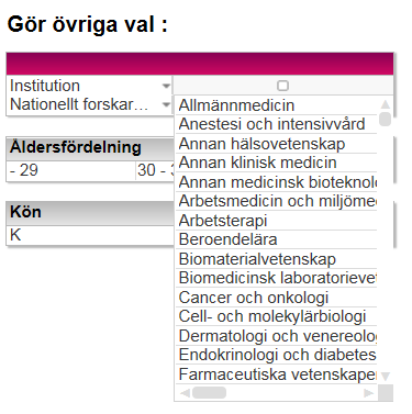 Nationellt forskningsämne (SCB) Här kan du välja att begränsa på en eller flera av SCB:s forskningsämnen. Alla forskarutbildningsämnen vid KI, t.ex.