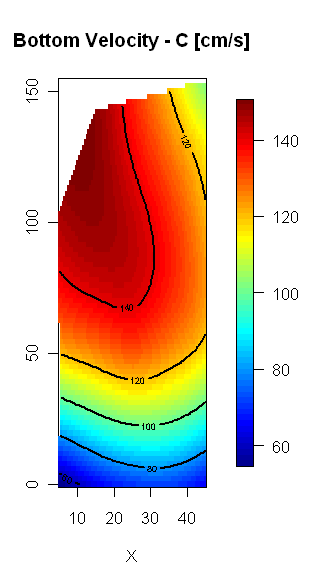 a) b) Figure 14 The flow patterns in the north bypass entrance in upper Finsjö 2010 at full discharge without (a) and with (b) the turbulence modification device.