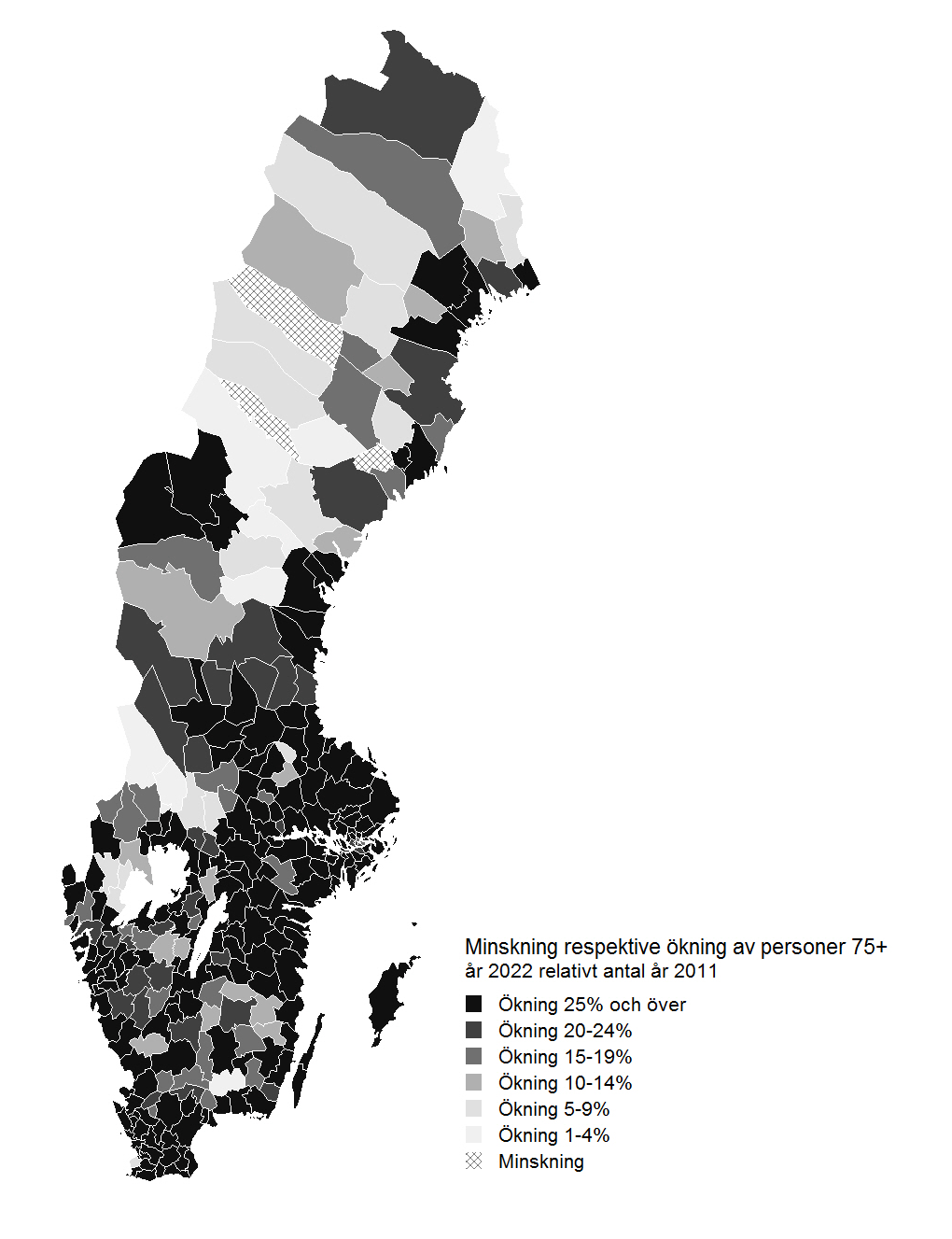 Figur 3 Förändring av antalet äldre