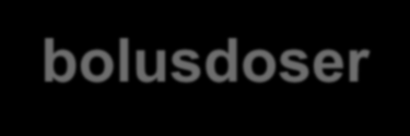 Teknik - användning för effekt! Ökning av bolusdoser: 6,8 ± 2,5 vs.